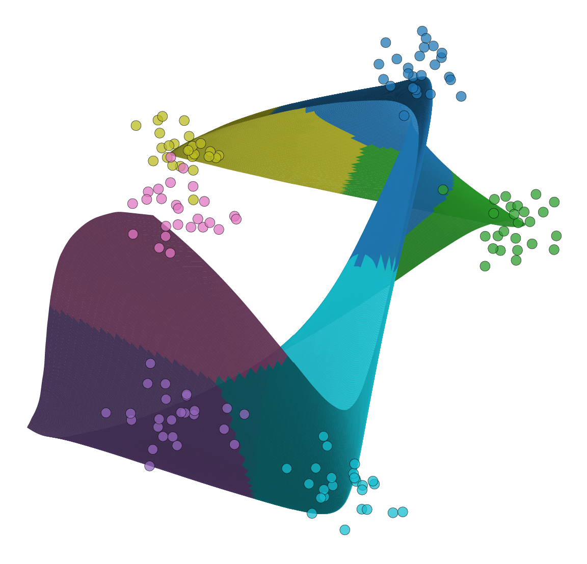 Inverse projection illustration